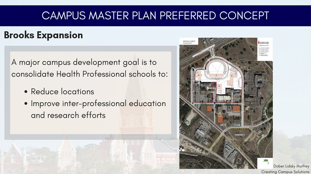 Campus Master Plan Preferred Concept Brooks Expansion